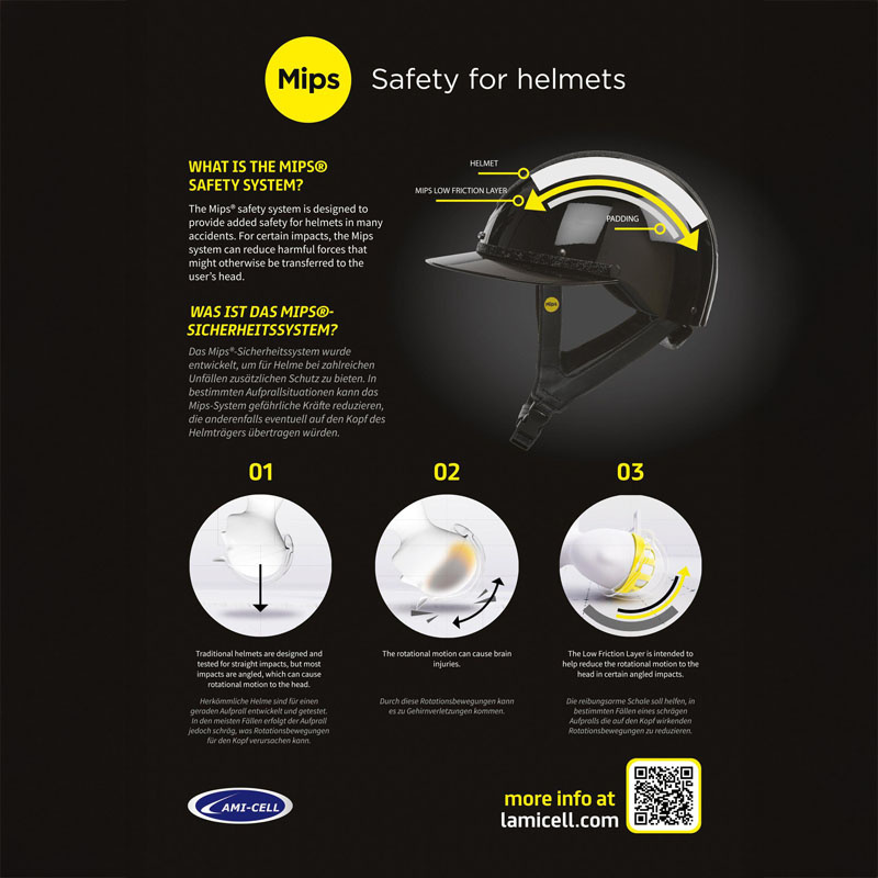 Kask MIPS Amelia Wide Peak Czarny